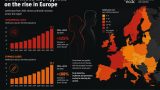 Infezioni sessualmente trasmesse in Europa: i dati ECDC mostrano un record storico