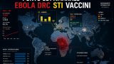 Punto settimanale: Ebola DRC sfiora 1.800 casi, STI da record in Europa e quattro vaccini Bundibugyo in arrivo