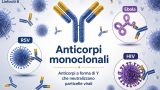 Anticorpi monoclonali: cosa sono e come stanno cambiando le cure delle malattie infettive