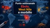 Punto settimanale: Ebola DRC oltre 5.500 casi e chiusa in Uganda, West Nile Italia a 432 casi e 17 decessi, prime morti di morbillo USA
