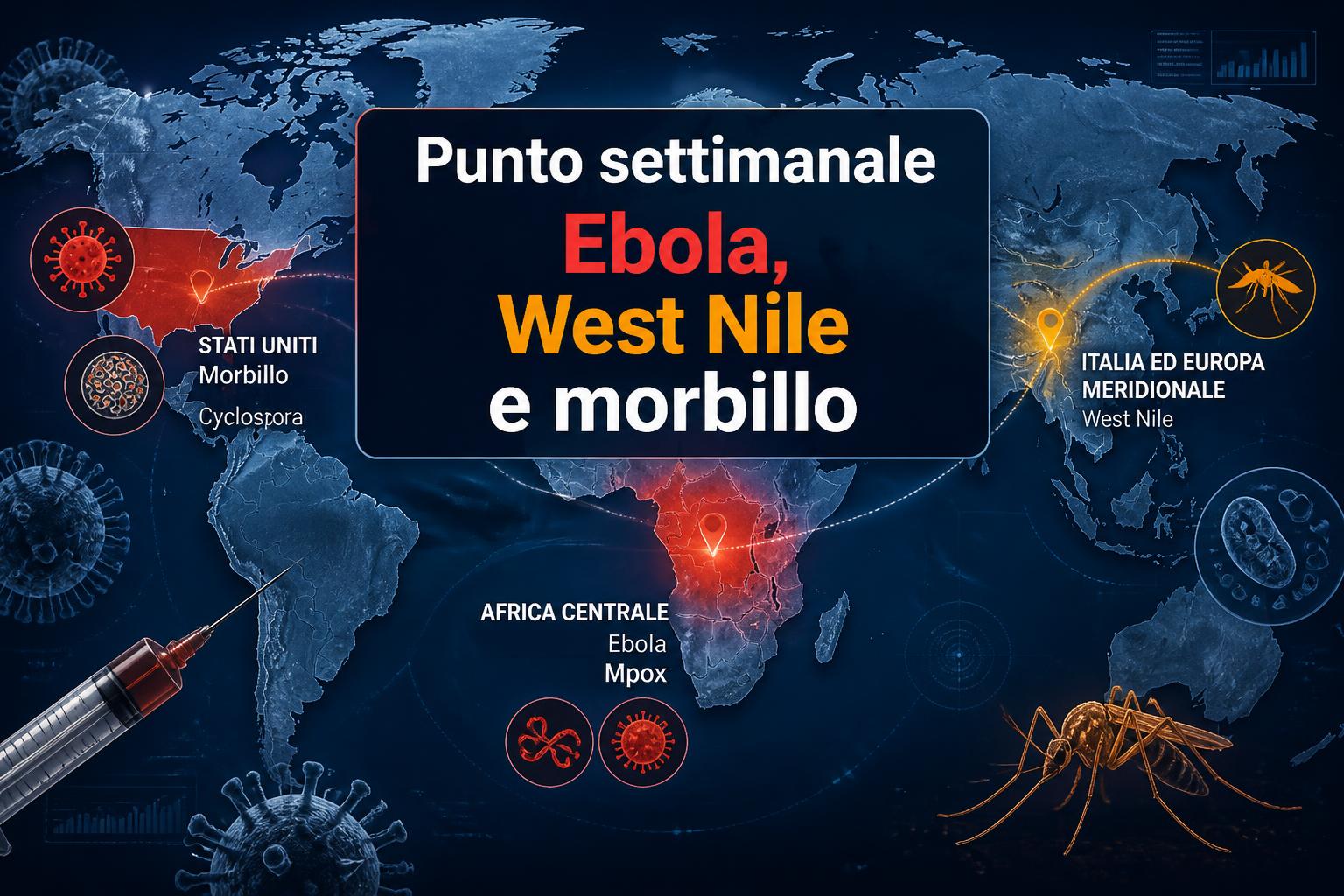 Punto settimanale: Ebola DRC oltre 5.500 casi e chiusa in Uganda, West Nile Italia a 432 casi e 17 decessi, prime morti di morbillo USA